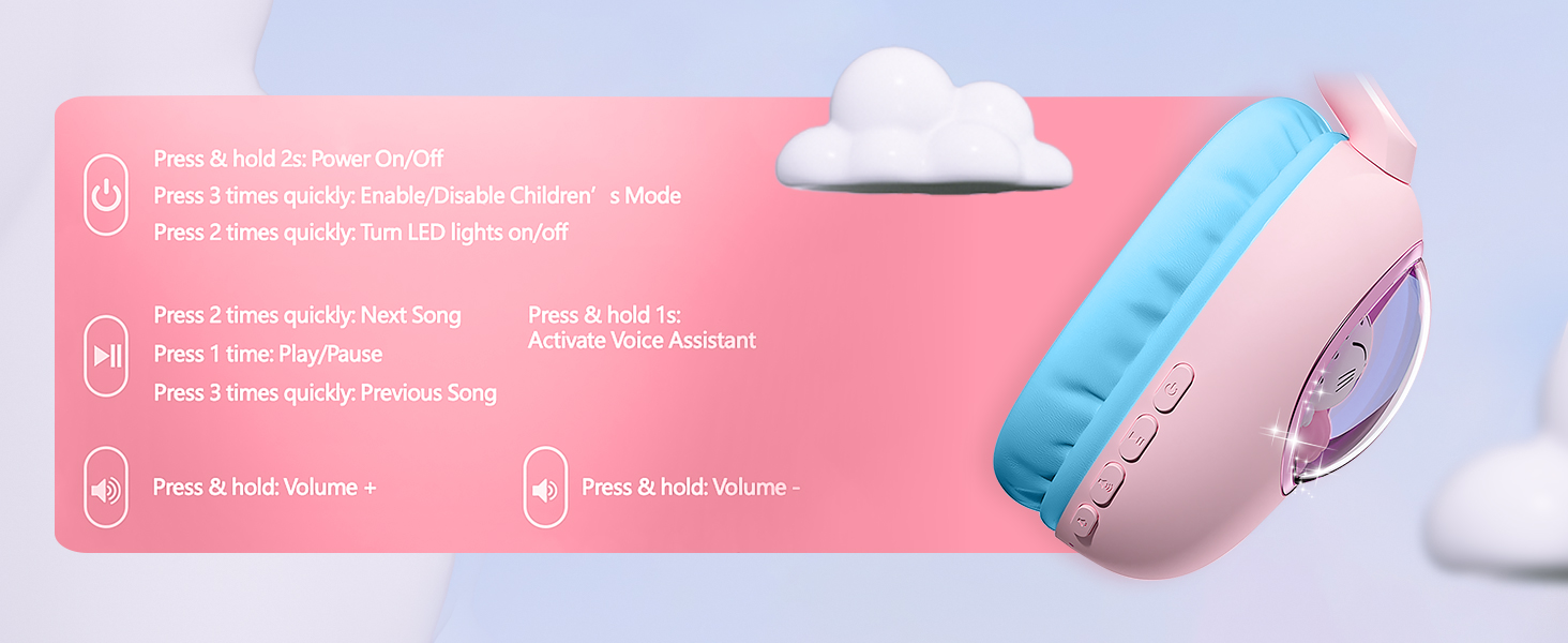 Series of pink and blue-tinted product demonstration images showing step-by-step usage instructions on white background with icon indicators.