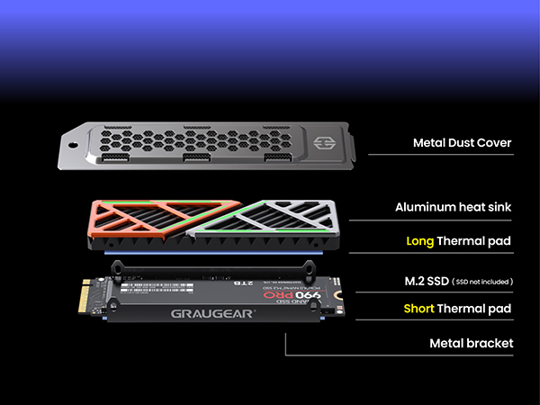 Are thermal pads necessary for m 2 SSD?