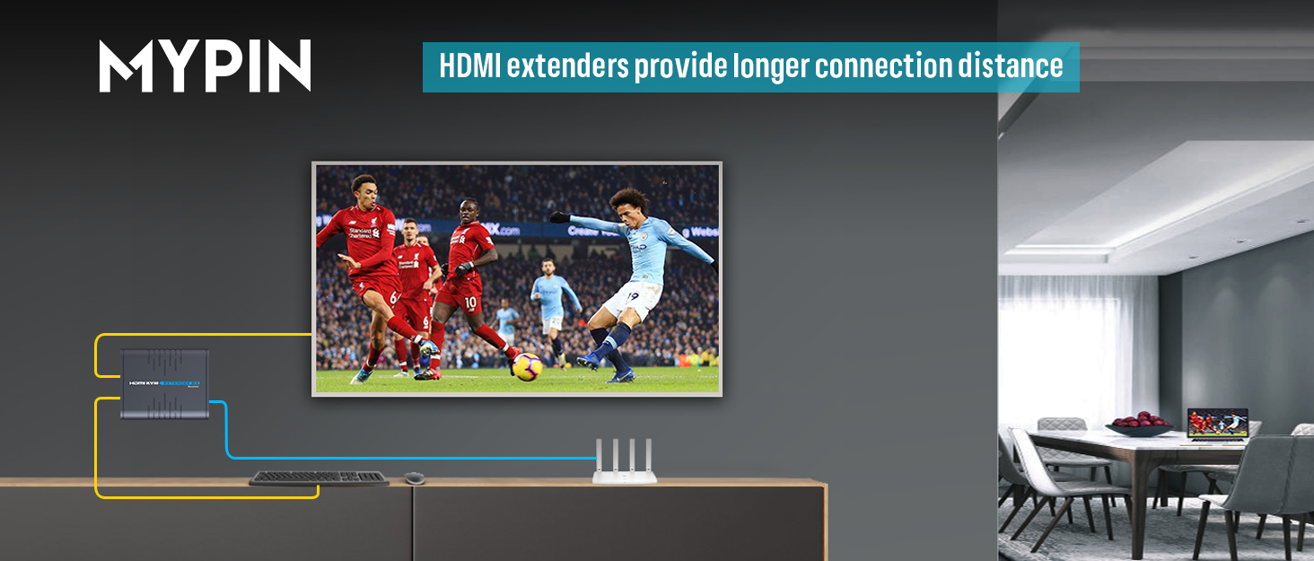 HDMI extennders