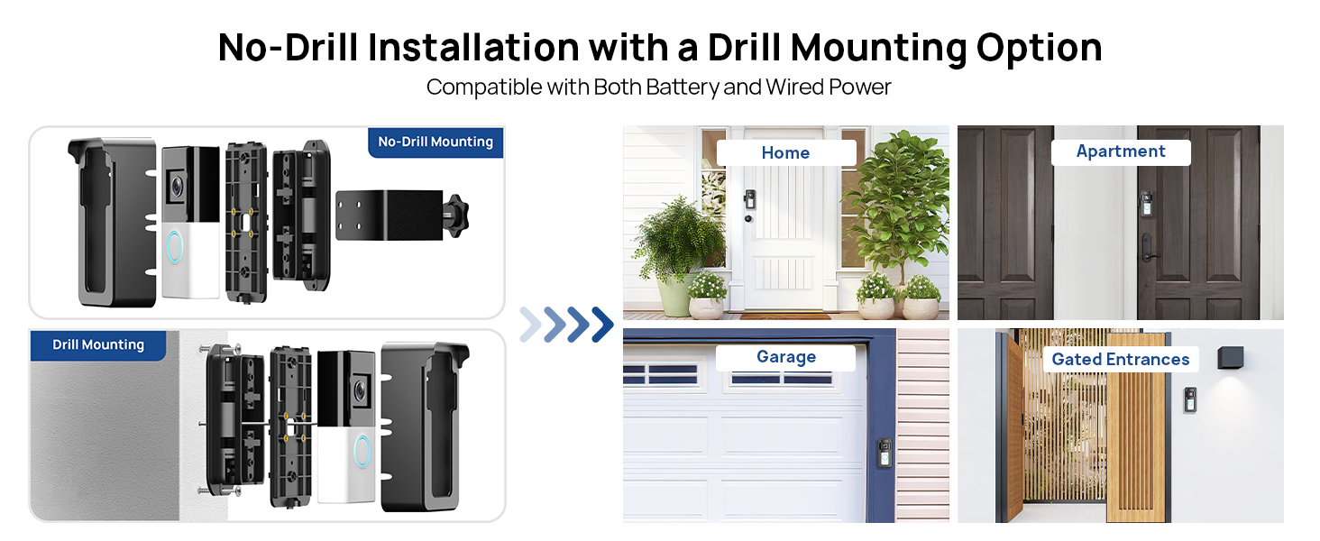 ring outdoor camera mount