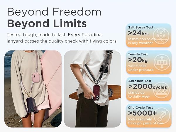 crossbody phone strap