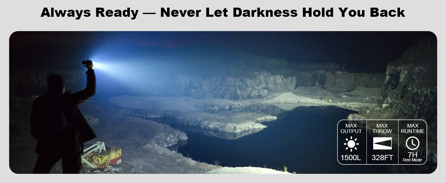 Powerful Flashlight