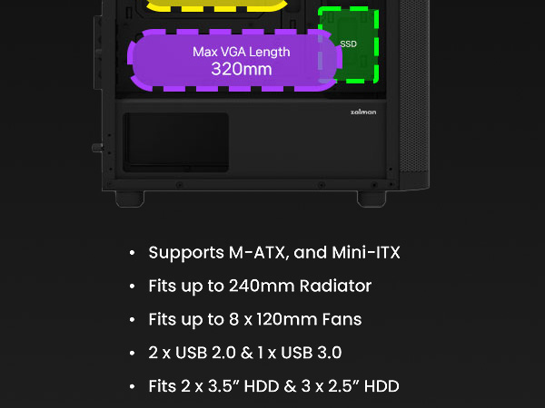 Zalman M4 SE Black M-ATX RGB PC Case