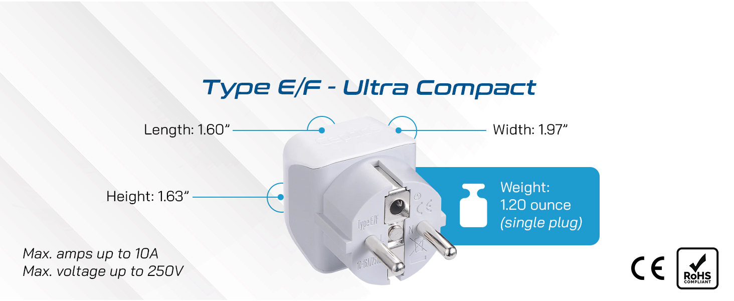 type f plug adapter