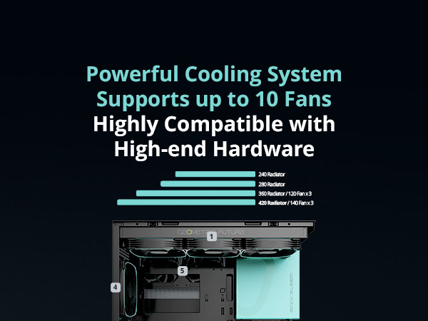 pc case compact mid-tower cases