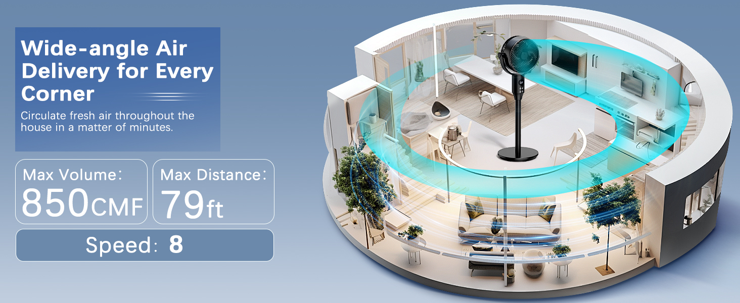 pedestal fans for bedroom