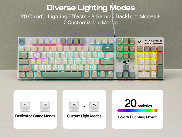 Text reads 'Diverse Lighting Modes', '20 Colorful Lighting Effects + 8 Gaming Backlight Modes + 2 Customizable Modes'. Mechanical keyboard with RGB backlighting displayed.