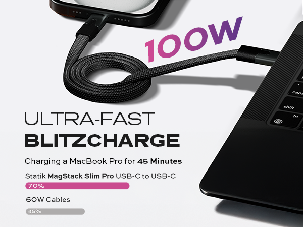 magstack statik magtame anti-tangle tangle-free magnetic charging cable iphone usb c usbc usb-c