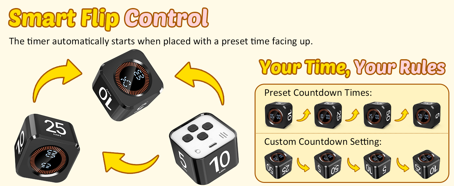 Smart Flip Control
