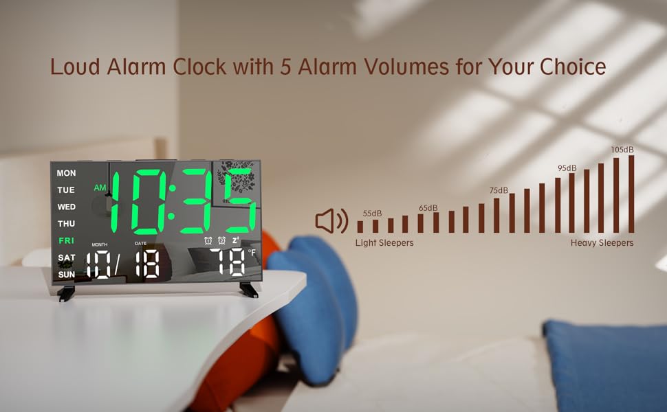 Loud Alarm Clock