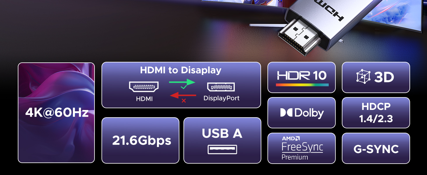 HDMI to DisplayPort