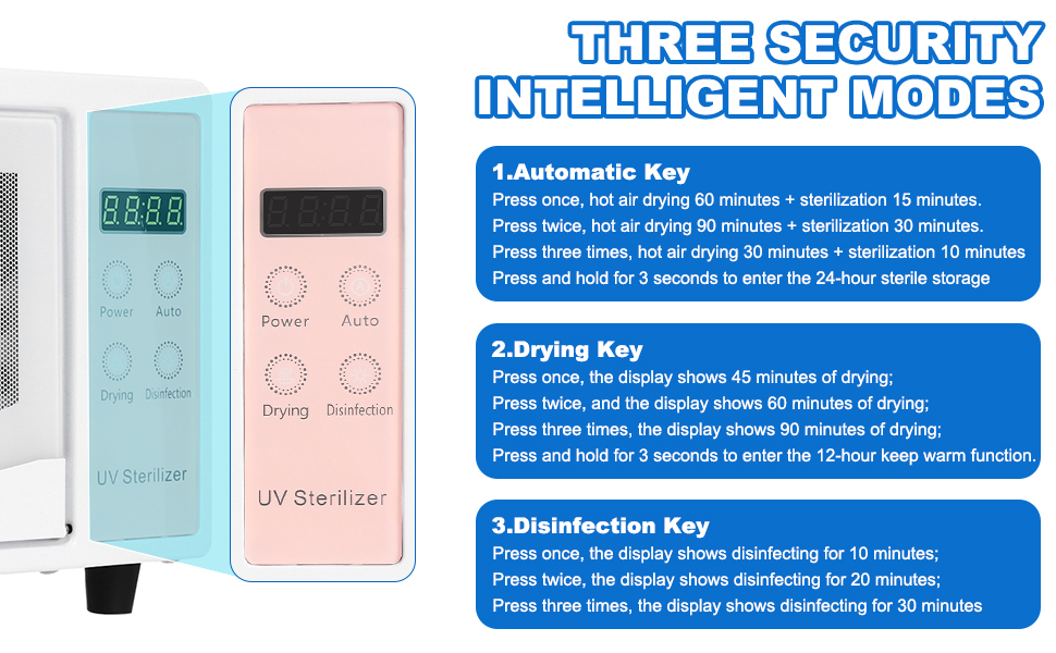 Sterilizer for Nail Tools