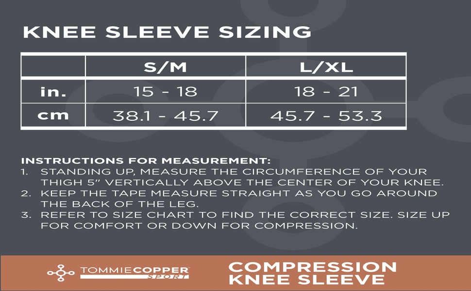 Easy Sizing for the Right Level of Compression