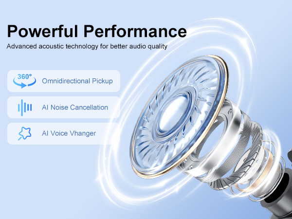 Mini Wireless Lavalier Microphone for iPhone