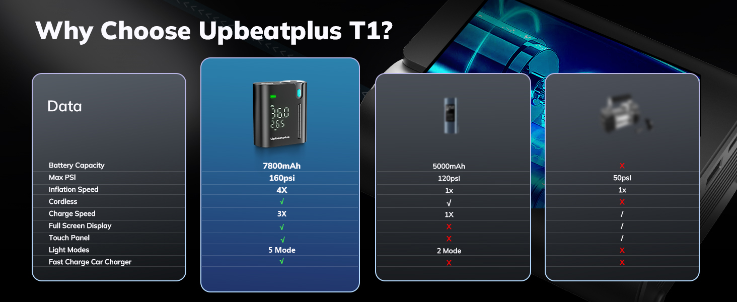 cordless tire inflator