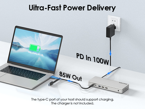 WAVLINK Universal Triple 4K@60Hz Display Dock