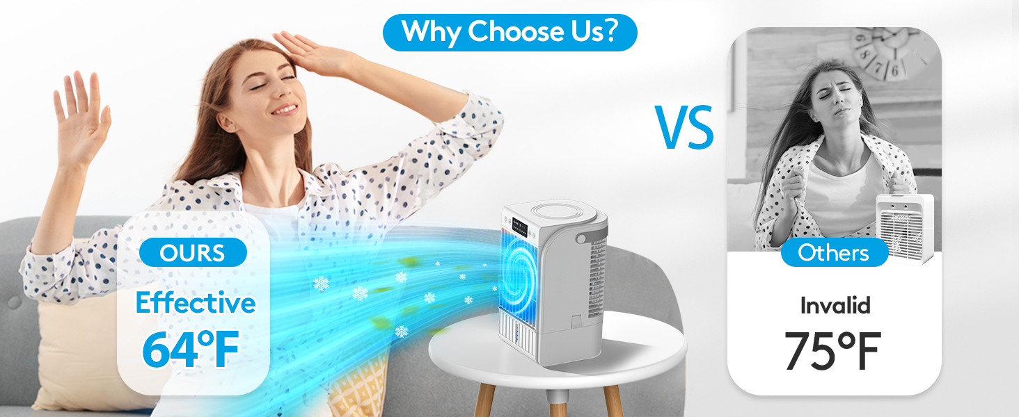 mini air conditioner