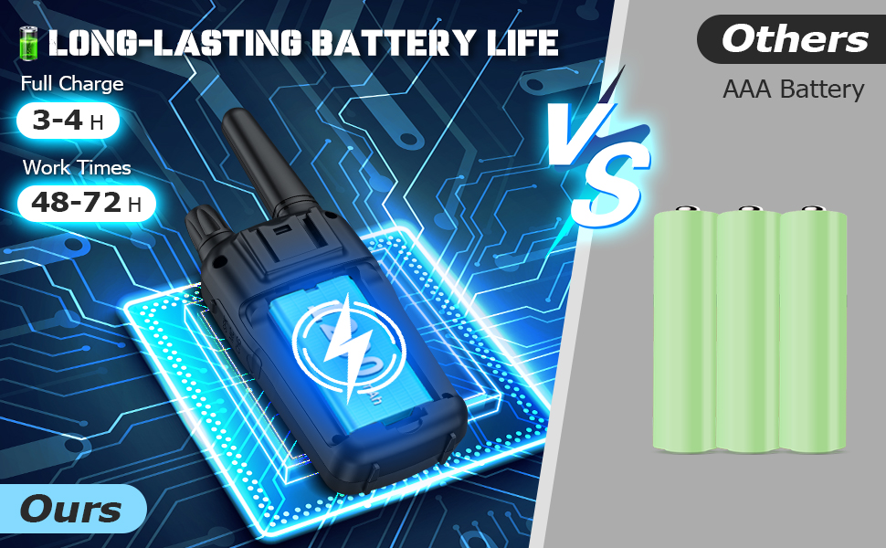 longe-lasting battery life