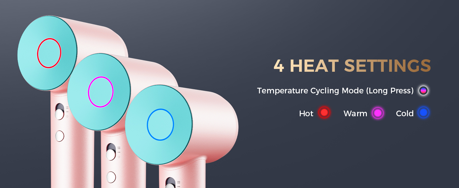Red Light Negative Ions, Fast Drying, for All Hair Types
