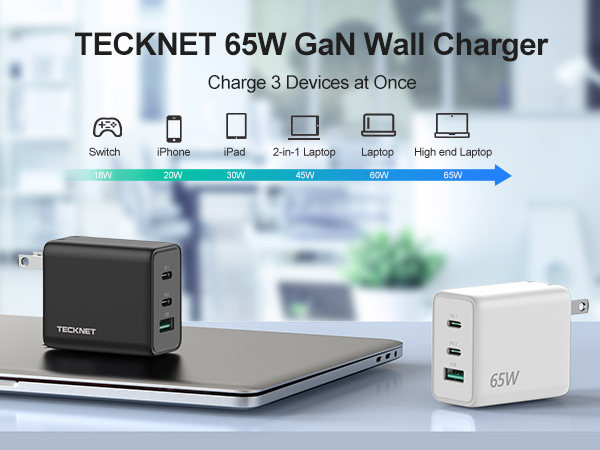 TECKNET 65W Wall Charger