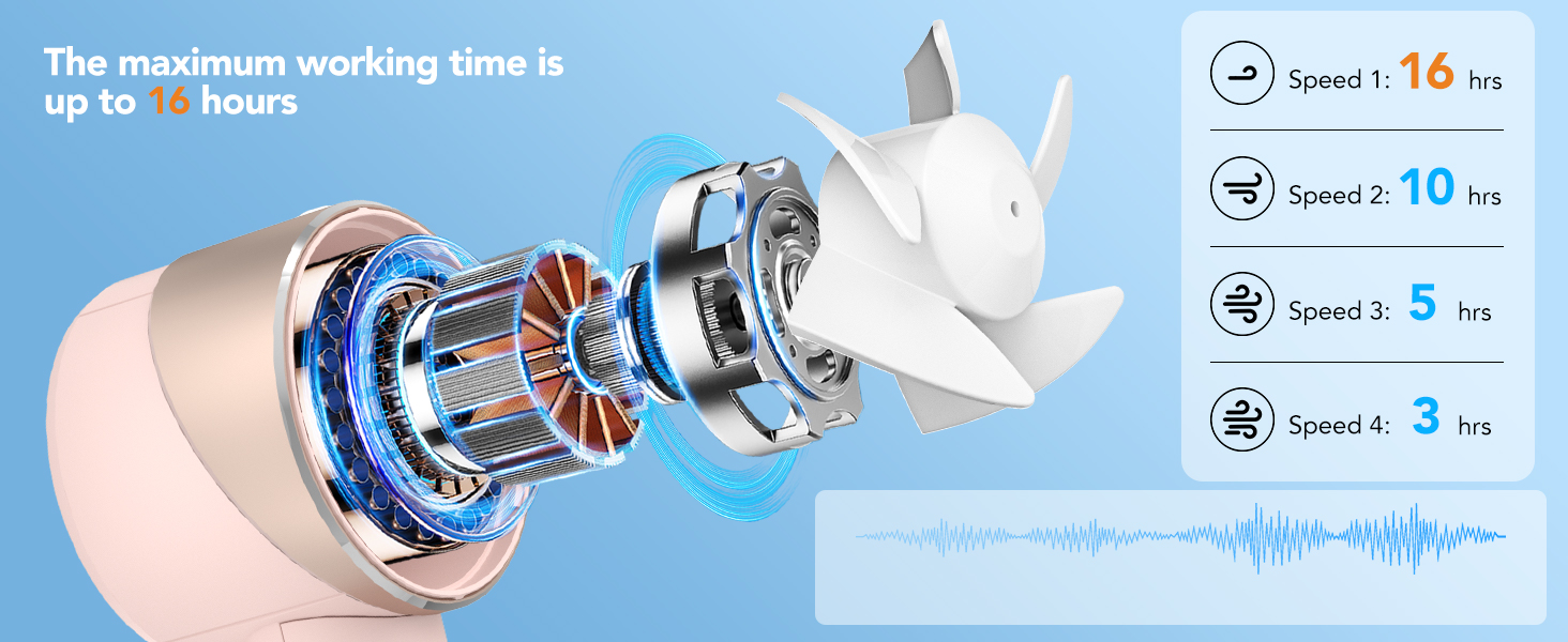 USB Rechargeable Face Makeup Lashes Desk Fan