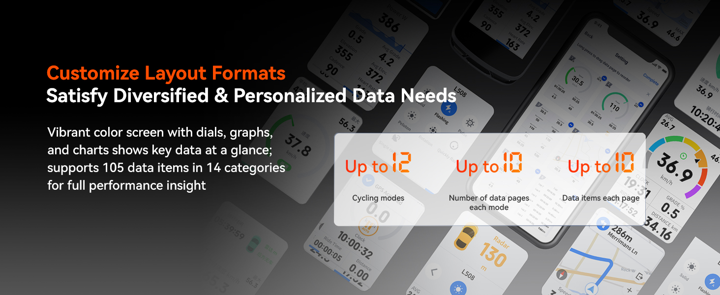 Customize Layout Formats