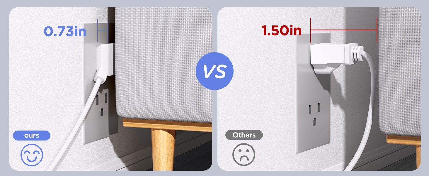 Flat Plug Extension Cord