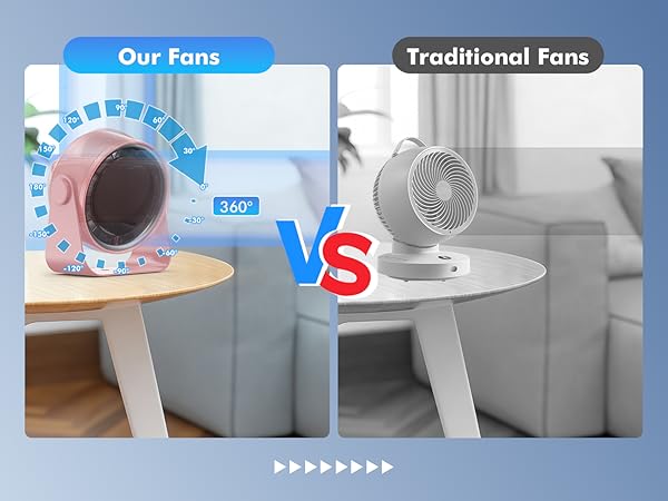 Desk fan