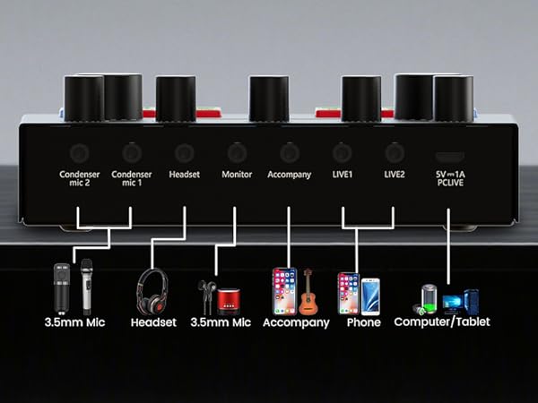 Podcast Equipment Bundle