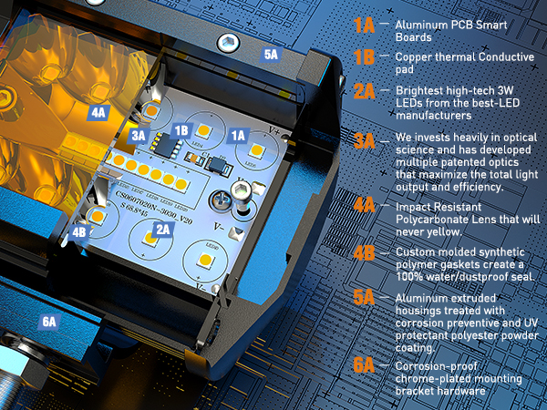 4 Inch 60W Amber LED Pods with Wiring Harness kit