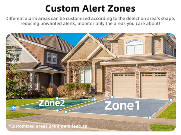 Battery Powered Cameras for Home Security