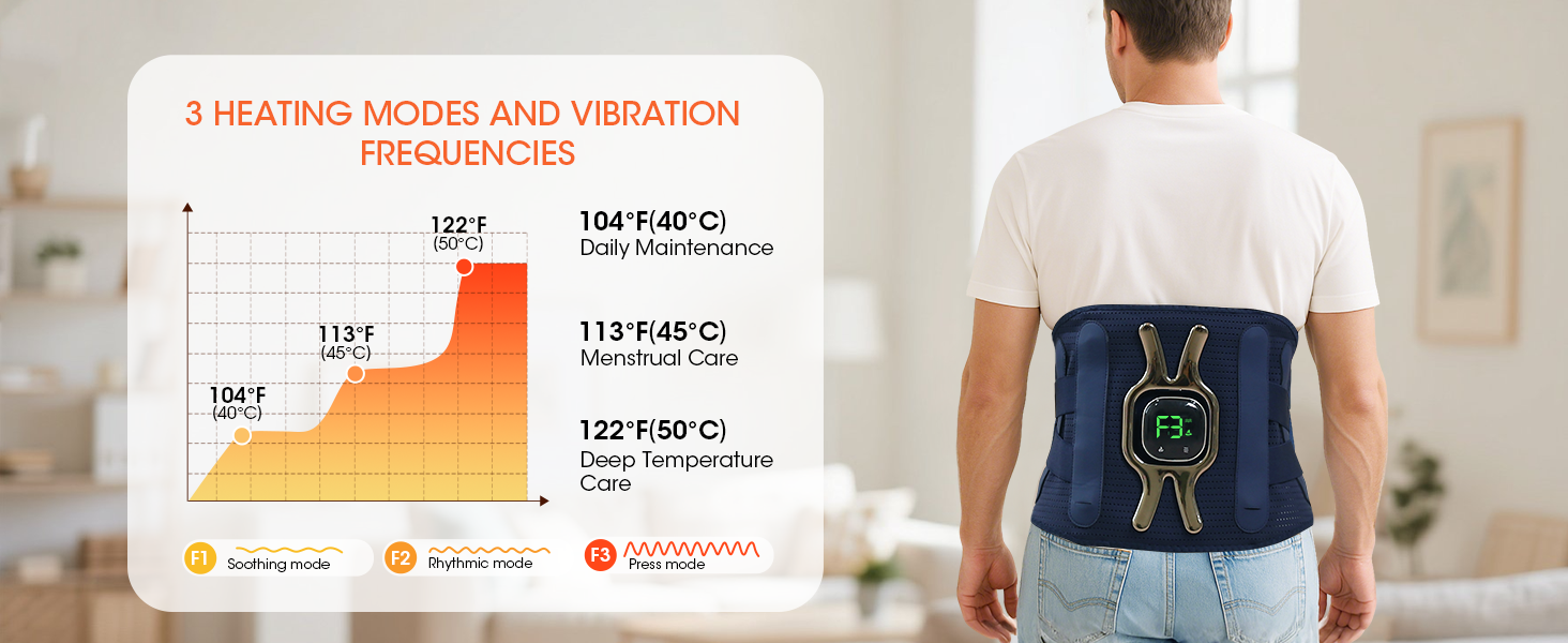 back pain relief products