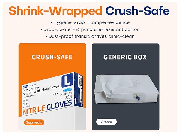 Supmedic gloves comes with shrink wrapped packaging safe and crush safe