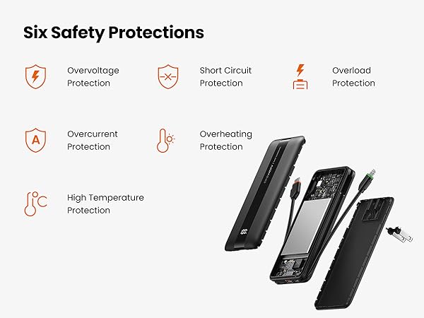 Six Safety Protections-Black