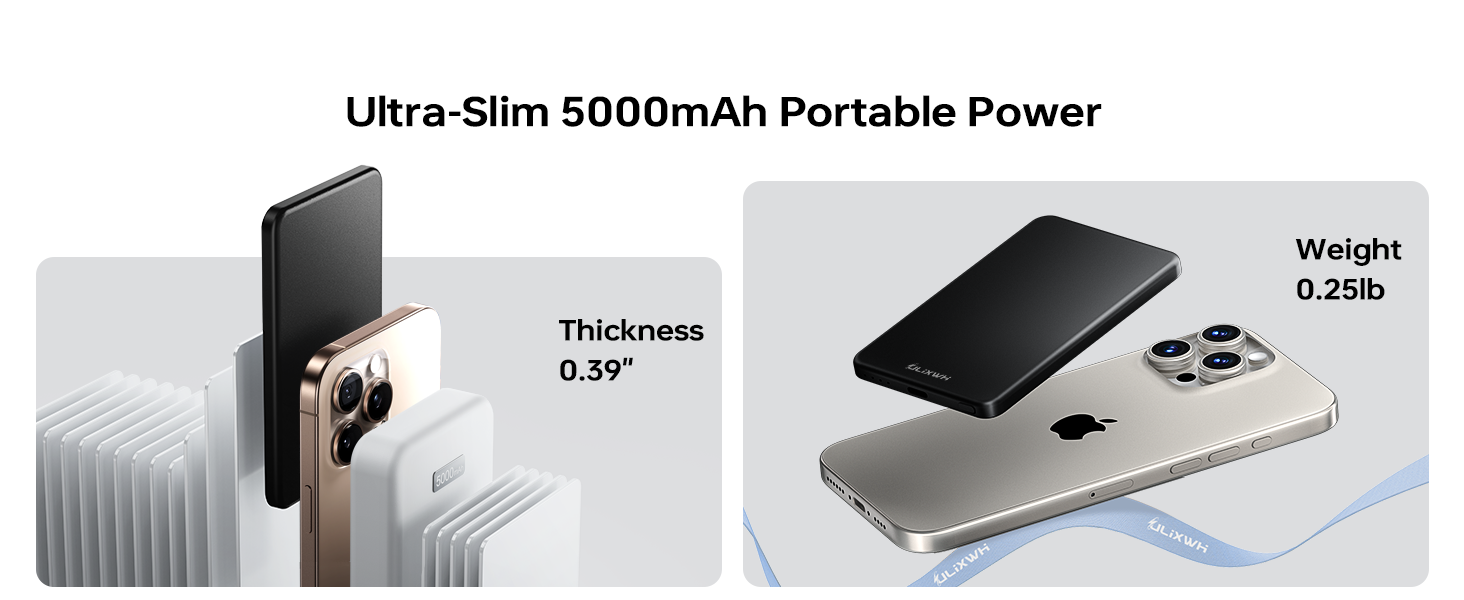 MagSafe Power Bank