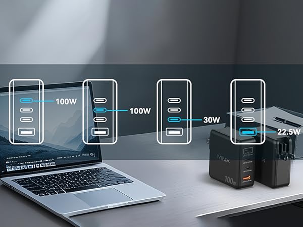 100watt type c charger gan travel charger,pd + qc ac adapter,100w usb c power adapter,euro plug