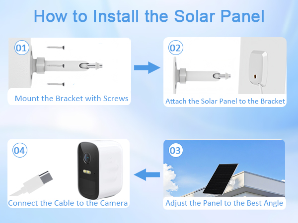 Solar Panel for Security Camera