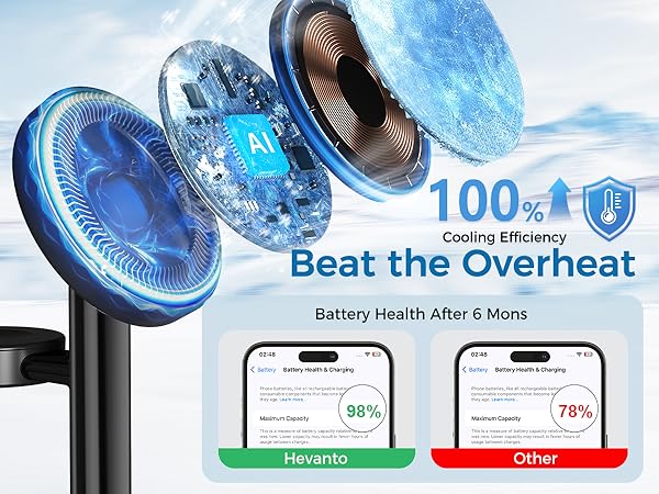 magsafe charger stand 3 in 1 magnetic wireless charging station apple watch iphone 17 16 15 airpods