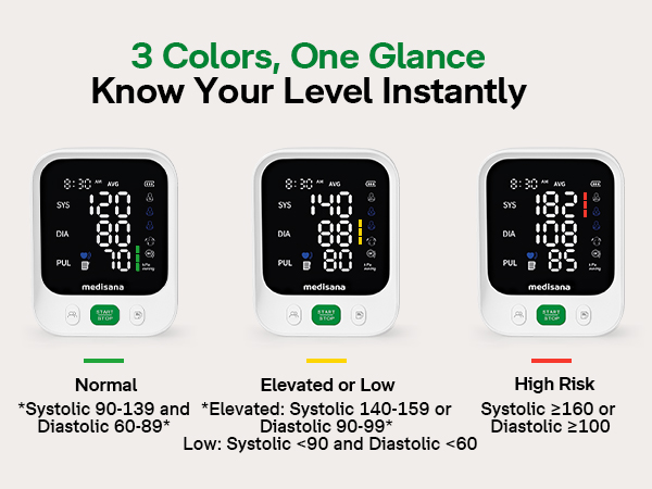 blood pressure monitor