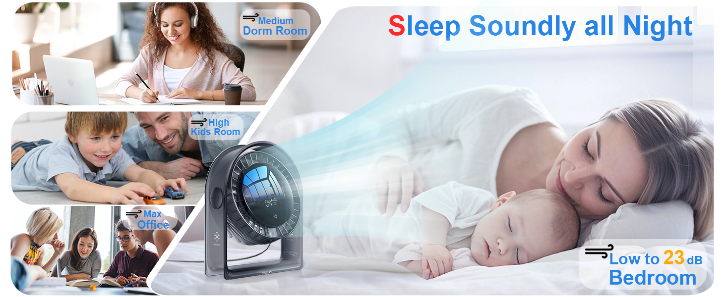 Ultra-quiet.bedrooms, kids rooms, offices.Suitable for light sleepers, families with babies,workers