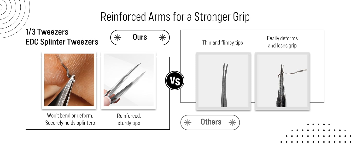pointed precision ingrown hair tweezers,round tip eyebrow tweezers,splinter tweezers