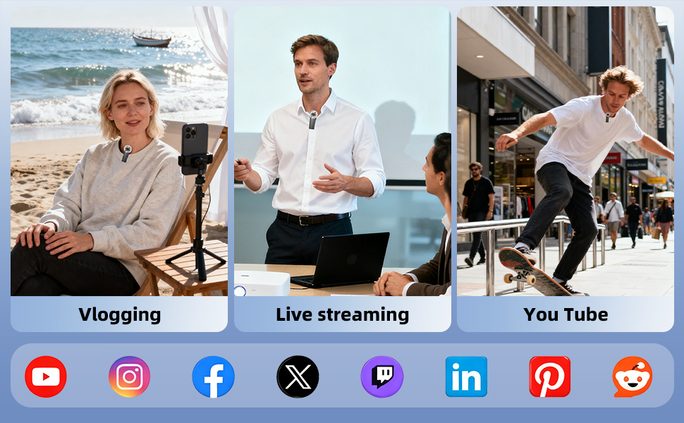 3 in 1 Wireless Lavalier Microphone for iPhone, Android, Camera, Mini Wireless Microphone