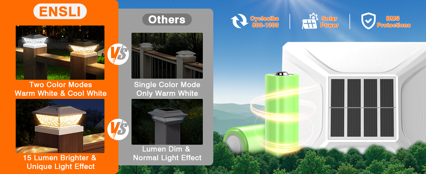 solar post lights