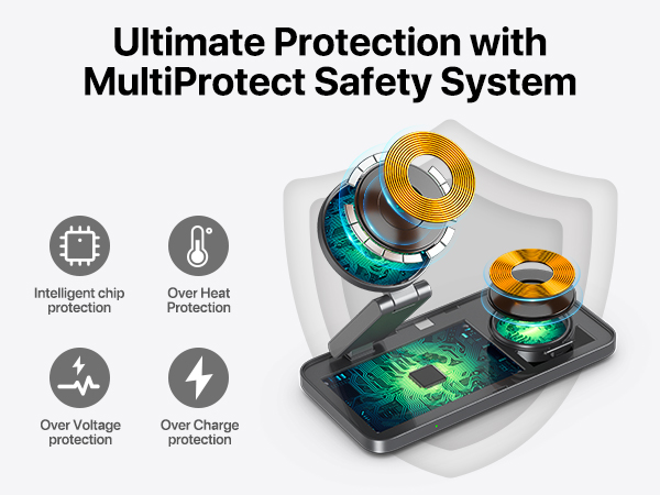 foldable 3 in 1 magnetic wireless charging station