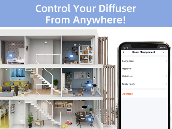 smart diffuser