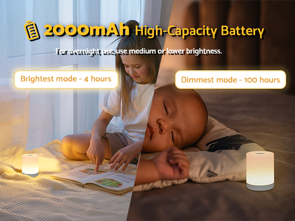 touch lamp for baby nursery touch and go nightlight lampara bebe dim light baby lamp breastfeeding