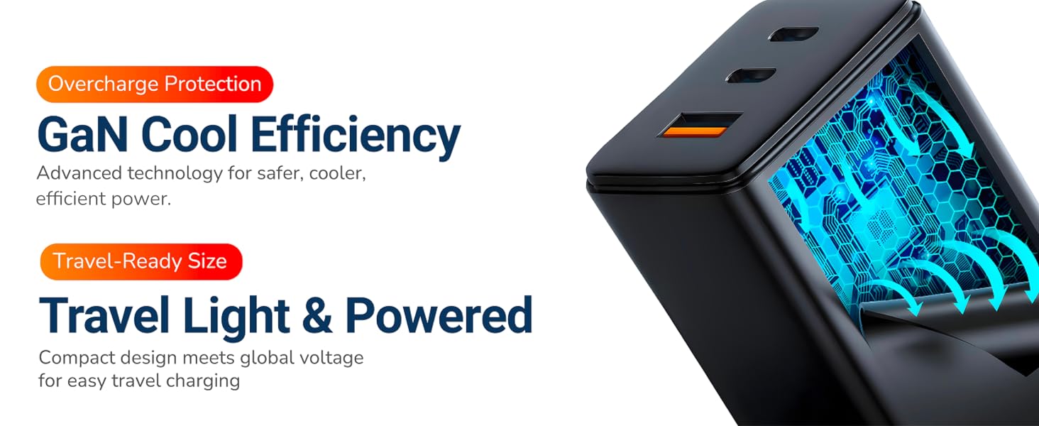 Cool Efficiency and Travel light