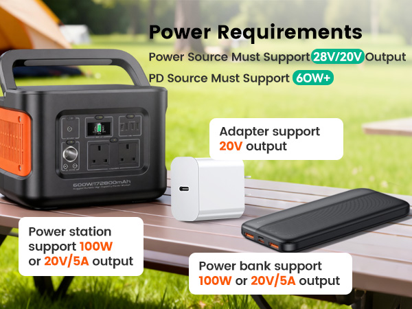 starlink mini usb c cable