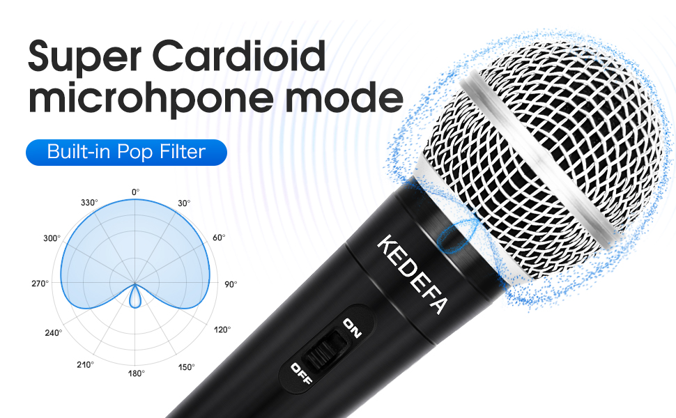 Cardioid microhpone mode