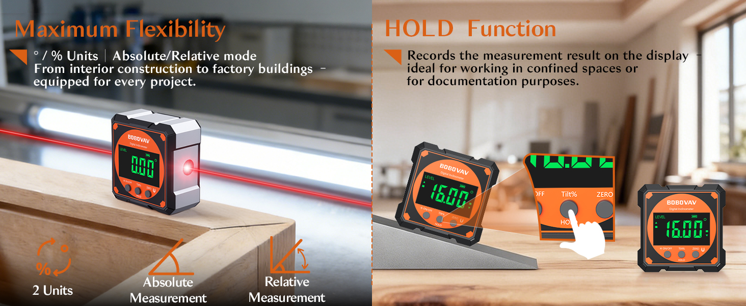 °/% units, absolute/relative mode, HOLD function